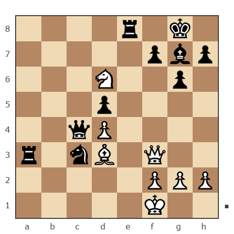 Game #7804850 - Золотухин Сергей (SAZANAT1) vs Георгиевич Петр (Z_PET)
