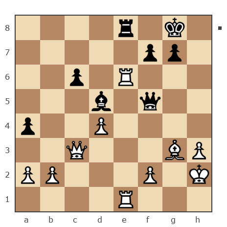 Game #7215023 - Арабаджийски Георги (garaba) vs Михаил Волков (mlvolkov2)