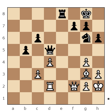 Партия №7777854 - Sergey (sealvo) vs Андрей (Not the grand master)