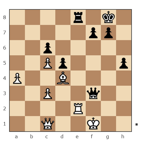 Game #7740240 - Озорнов Иван (Синеус) vs Дмитрий (Зипун)