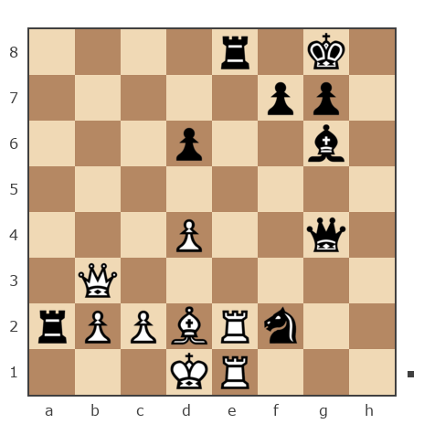 Game #7454068 - Сергеев Матвей Олегович (Mateo_80) vs olga5933