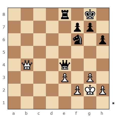 Game #7879652 - Ivan (bpaToK) vs Борисович Владимир (Vovasik)