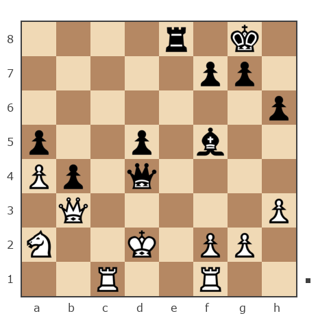 Game #6789559 - Eduard (Eduardfm) vs Сергей (Salve)