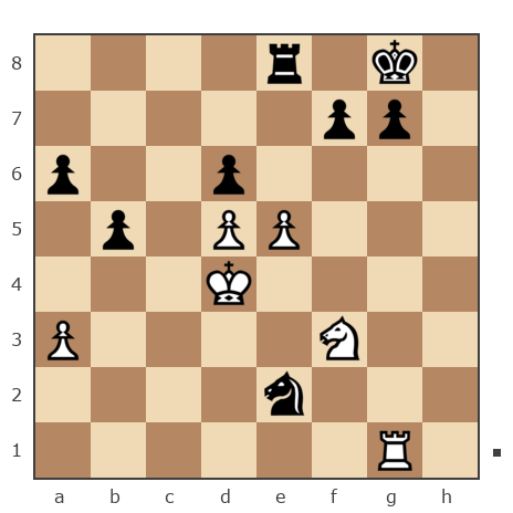 Game #7904573 - Сергей (skat) vs Александр Владимирович Рахаев (РАВ)