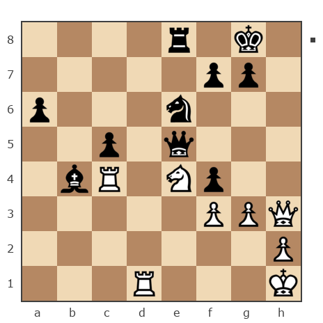 Game #7871655 - GolovkoN vs Борис Абрамович Либерман (Boris_1945)