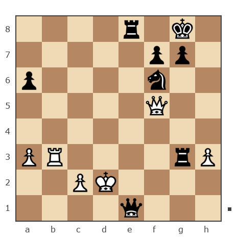 Game #7849040 - Ivan Iazarev (Lazarev Ivan) vs valera565