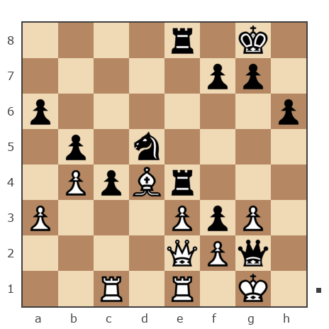 Game #7879387 - Владимир Васильевич Троицкий (troyak59) vs contr1984