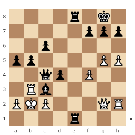 Game #7828796 - Александр Васильевич Михайлов (kulibin1957) vs Андрей Александрович (An_Drej)