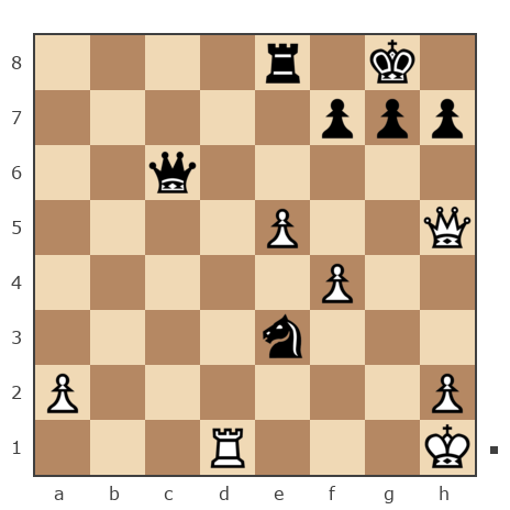 Game #7784976 - Валентина Падалинская (Tina1945) vs Максим Александрович Заболотний (Zabolotniy)