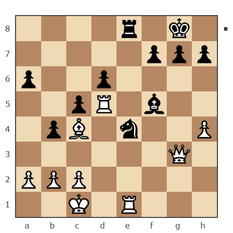 Game #5701404 - Хромов Сергей Евгеньевич (hromovse) vs Петров Вадим (Petrov741)