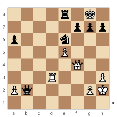 Game #7828582 - Николай Дмитриевич Пикулев (Cagan) vs vladimir_chempion47