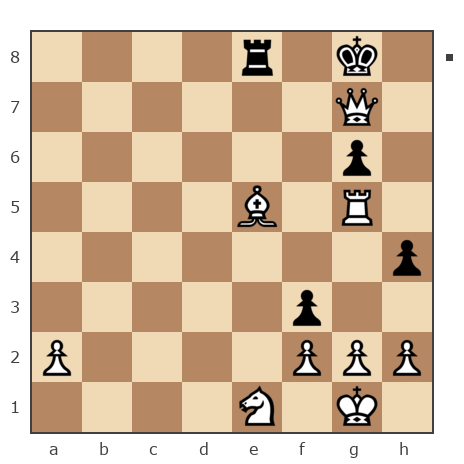 Game #7873955 - Vstep (vstep) vs Ivan Iazarev (Lazarev Ivan)
