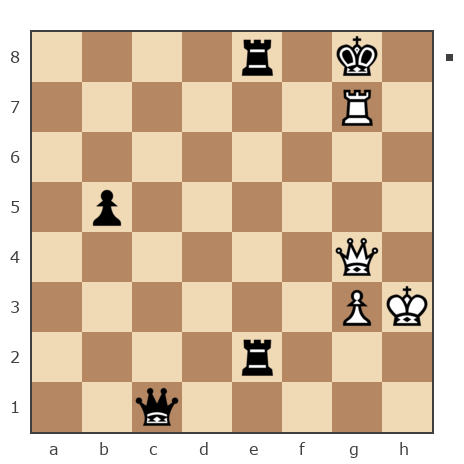 Game #7744635 - Александр (А-Кай) vs Коняга