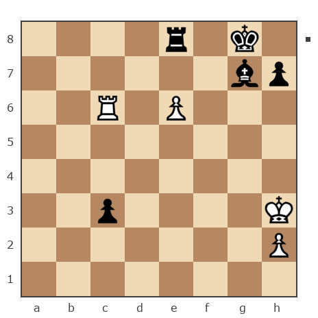 Game #7933479 - Oleg (fkujhbnv) vs Shaxter