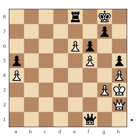 Game #7774950 - Нурлан Нурахметович Нурканов (NNNurlan) vs contr1984