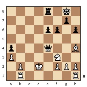 Game #4909045 - Сергей (Бедуin) vs Малиновский Владимир Владимирович (лилу5.4)