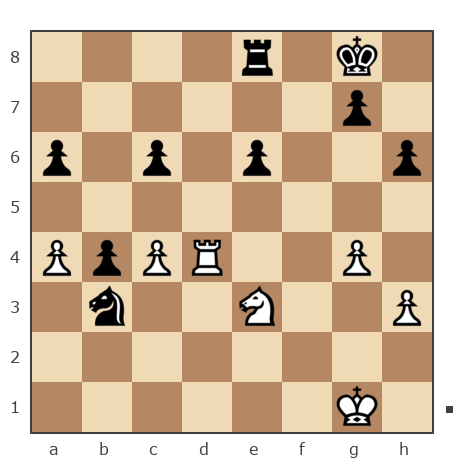 Game #7844657 - Степан Лизунов (StepanL) vs Виктор Михайлович Рубанов (РУВИ)