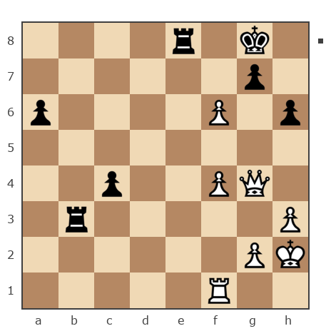 Game #7871593 - Лисниченко Сергей (Lis1) vs Vladimir (WMS_51)