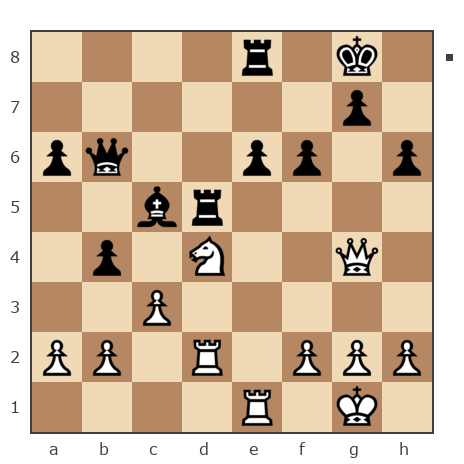 Game #7577355 - Vell vs Андрей Валерьевич Сенькевич (AndersFriden)