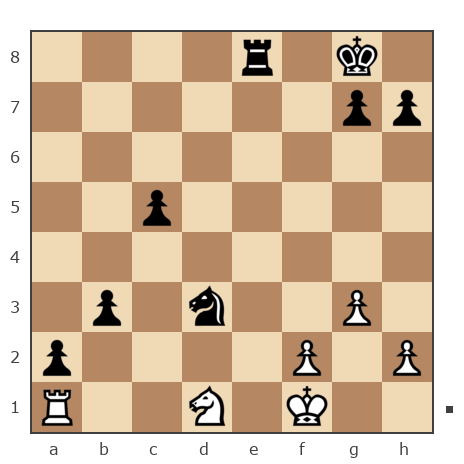 Game #142471 - Vladimir (Voldemarius) vs Karen (Aroyan)