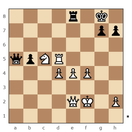 Game #7889332 - Алексей Алексеевич Фадеев (Safron4ik) vs Валерий Семенович Кустов (Семеныч)