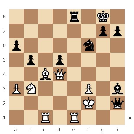 Game #7899149 - Павлов Стаматов Яне (milena) vs Владимир Васильевич Троицкий (troyak59)