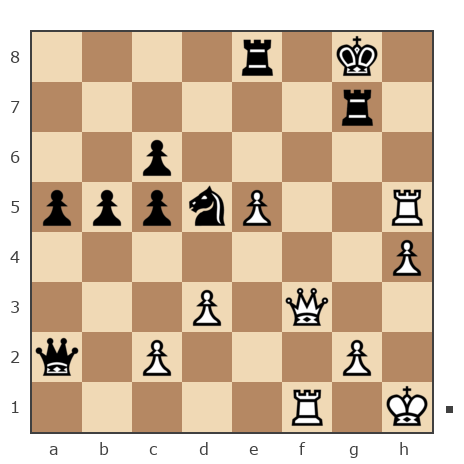 Game #7826530 - Golikov Alexei (Alexei Golikov) vs Evsin Igor (portos7266)