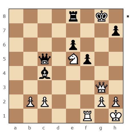 Game #7866781 - Виктор (Витек 66) vs Александр Васильевич Михайлов (kulibin1957)