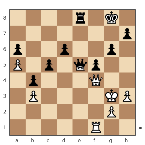 Game #7851854 - Варлачёв Сергей (Siverko) vs GolovkoN