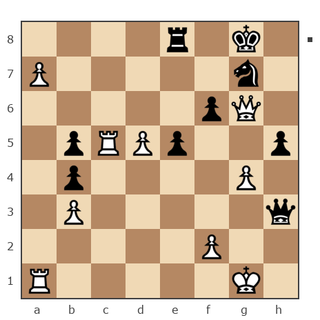 Game #7828882 - ofry vs Станислав Старков (Тасманский дьявол)
