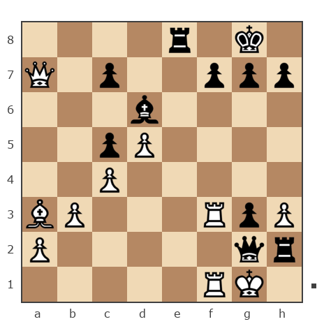 Game #1955971 - Виктор Плюснин (VPliousnine) vs Вадим (Vadym)