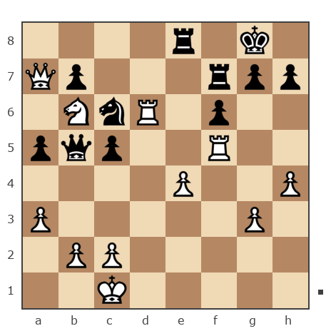 Game #7815512 - Лисниченко Сергей (Lis1) vs Wein