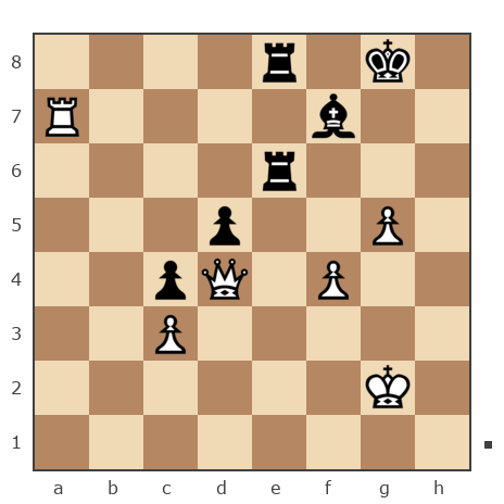 Game #7850377 - Борис Абрамович Либерман (Boris_1945) vs Демьянченко Алексей (AlexeyD51)