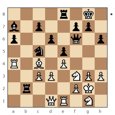 Game #1582615 - Vasilij (Vasilij  2) vs Сергей (davidovv)