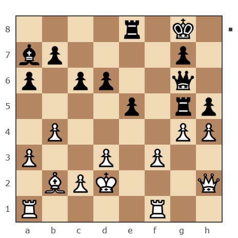 Game #7847290 - николаевич николай (nuces) vs Павел Григорьев