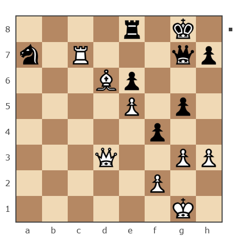 Game #310422 - Сергей (werwz) vs oli (olik111)