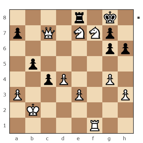 Game #7791605 - Григорий Авангардович Вахитов (Grigorash1975) vs Ivan Iazarev (Lazarev Ivan)
