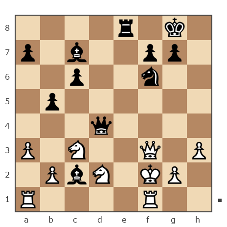 Game #7884350 - Владимир Вениаминович Отмахов (Solitude 58) vs Mirziyan Schangareev (Kaschinez22)