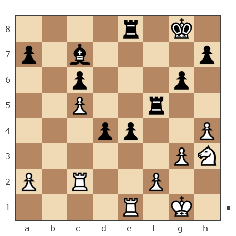 Game #1955361 - Виктор Плюснин (VPliousnine) vs Иван Гуров (одиночка)
