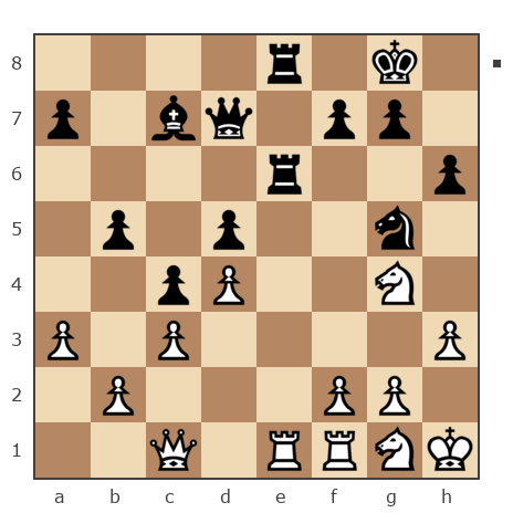 Game #7711773 - Виктор (Zlatoust) vs Шурик (Gennna)