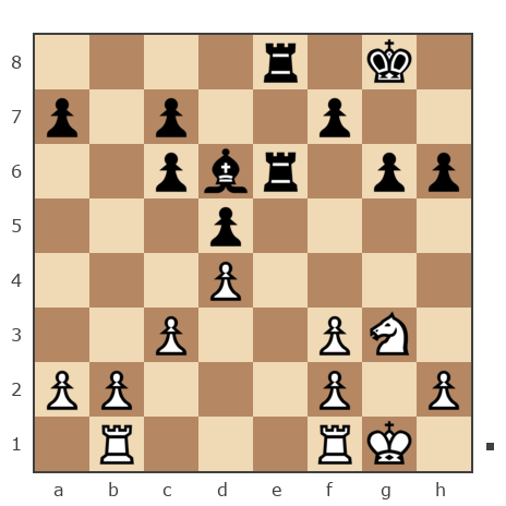 Game #7748847 - Игорь (Granit MT) vs Дмитрий (Зипун)