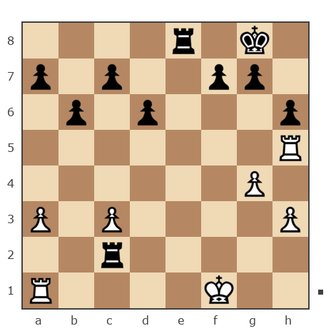 Game #7903502 - Борис Абрамович Либерман (Boris_1945) vs Wein