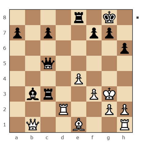 Game #1885838 - Игорь (Major_Pronin) vs Дмитрий (Van G0G)