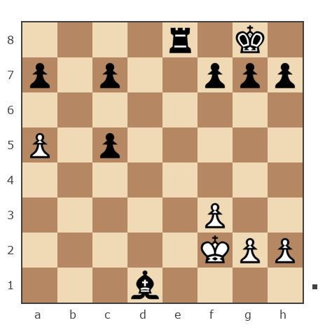 Game #142535 - Андрей (advakat79) vs Павел (elektrikdj)