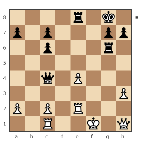 Game #7526668 - Александр Корякин (АК_93) vs Шаров Фёдор Александрович (оинор)