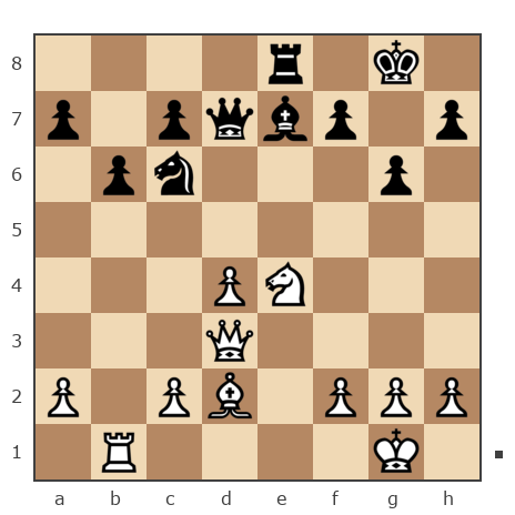 Game #7866552 - Константин Ботев (Константин85) vs Грешных Михаил (ГреМ)