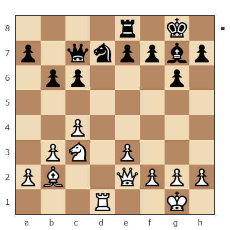 Game #286861 - Сергей (Sery) vs Roman (Kayser)