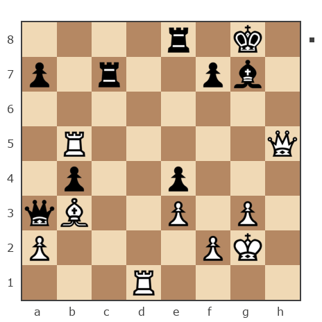 Game #7686292 - Демьянченко Алексей (AlexeyD51) vs Егор (MadGarry)