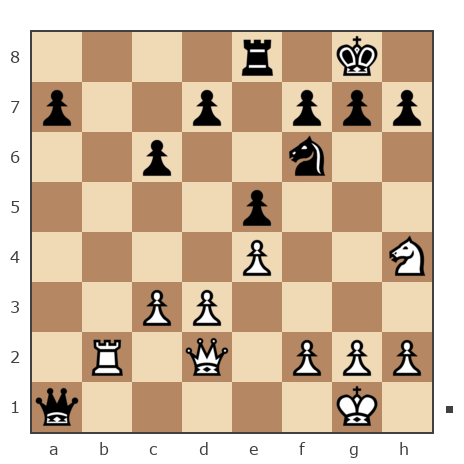 Game #977272 - Антон (conquer101) vs Дмитрий Князев (Graff_60)