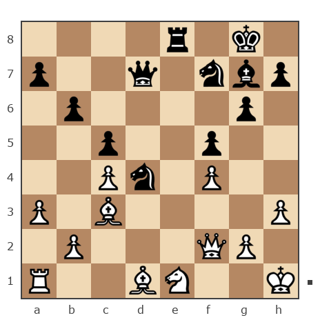 Game #7932965 - Di Maria Angel (angel_2106) vs Борис Абрамович Либерман (Boris_1945)